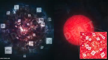 Imagem que ilustra explosão que originou a "Estrela Barbenheimer" e representação do astro - University of Chicago/SDSS-V/Melissa Weiss