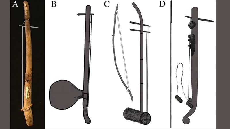 Representação do instrumento descoberto ao lado de outros similares - Divulgação/Fredeliza Z. Campos et. al/Antiquity (2023)