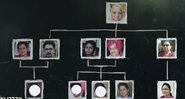 A família Bhatia - Divulgação/ Netflix