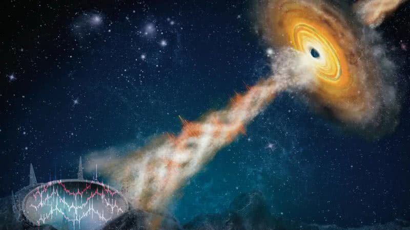 Imagem ilustrativa do fenômeno microquasar capturado pelo Telescópio FAST - Divulgação/Wei Wang/Universidade de Wuhan