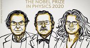 Ilustração de Niklas Elmehed para o Prêmio Nobel de Física 2020 - Divulgação / Twitter / NobelPrize