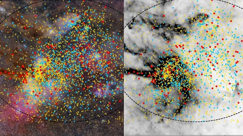 Imagem analisa movimentação de planetas na Via Lactea - Divulgação/Núria Miret-Roig et al.