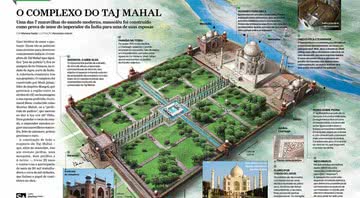 Taj Mahal - Arquivo Aventuras