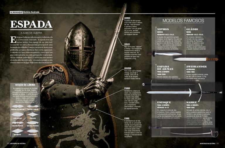 Nomes das espadas em New Era